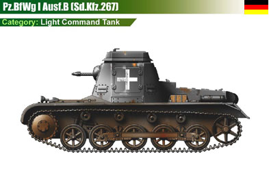 Germany Pz.BfWg I Ausf.B-1